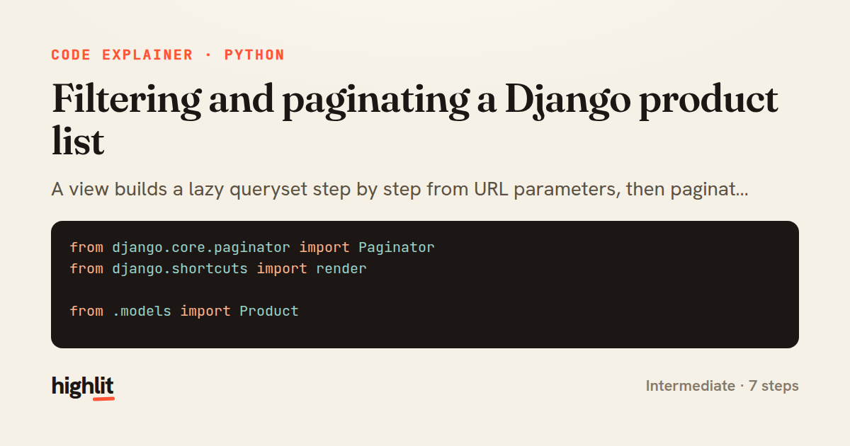 Filtering and paginating a Django product list — share card