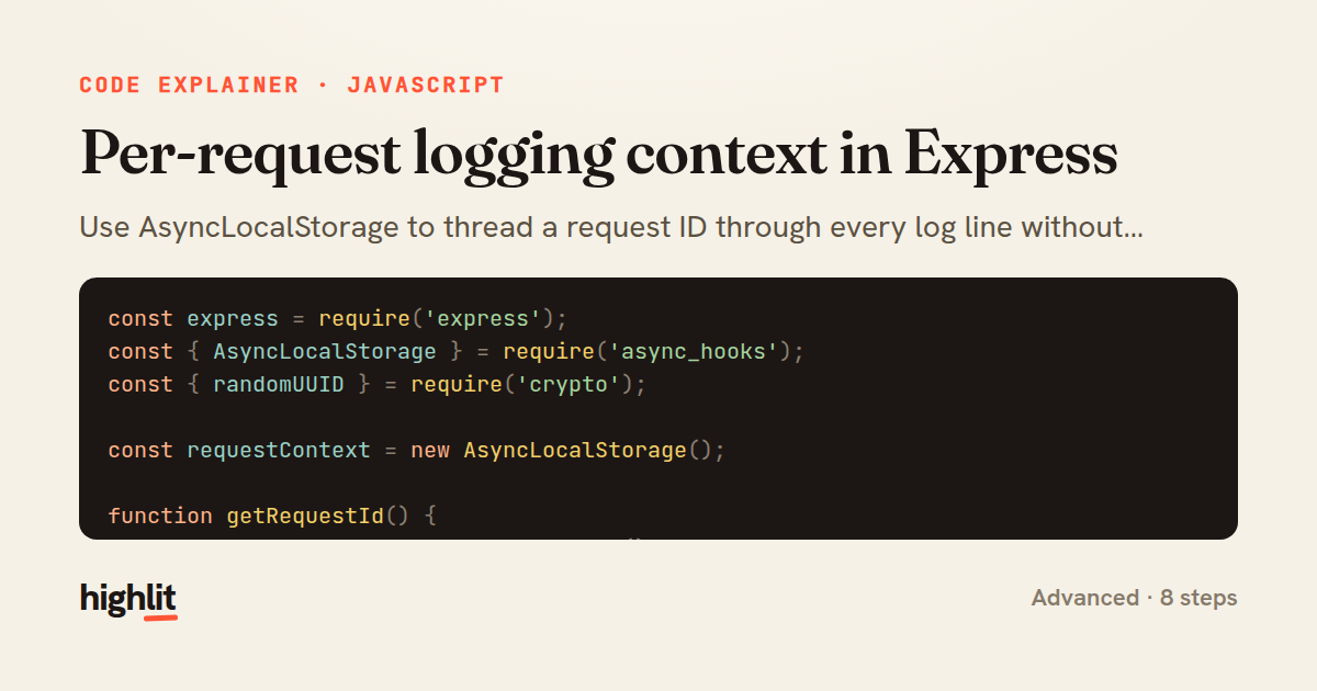 Per-request logging context in Express — share card