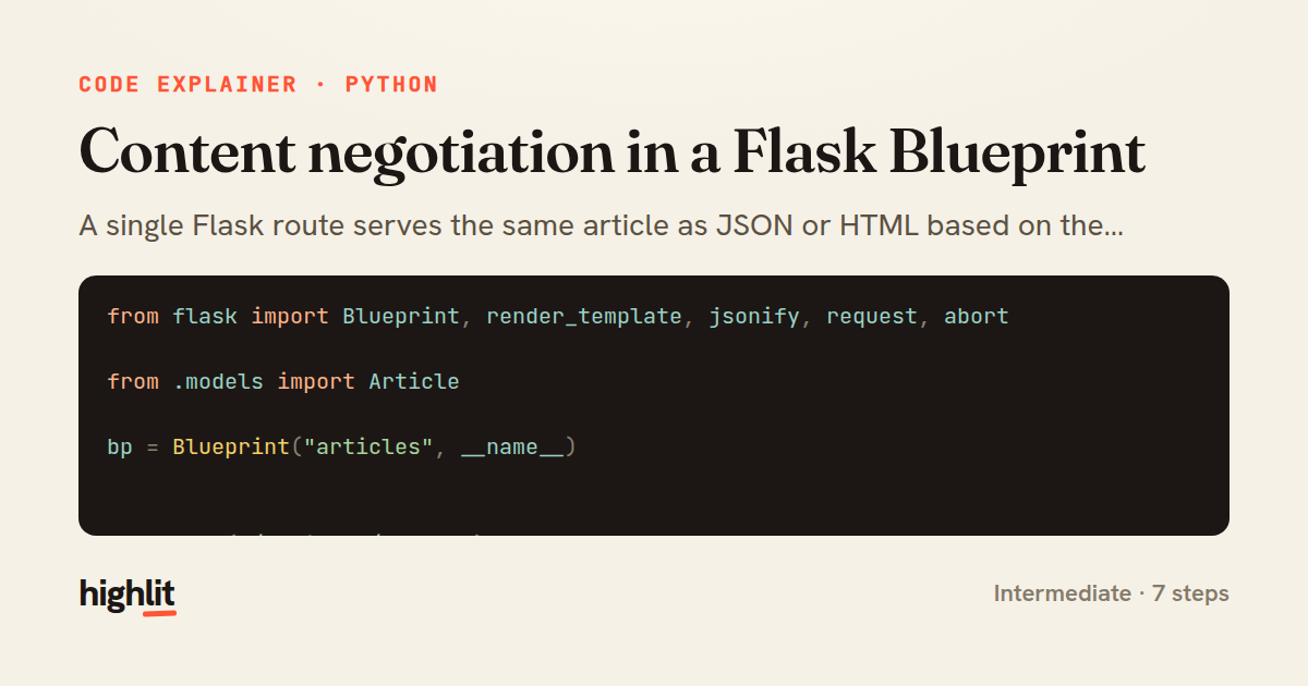 Content negotiation in a Flask Blueprint — share card