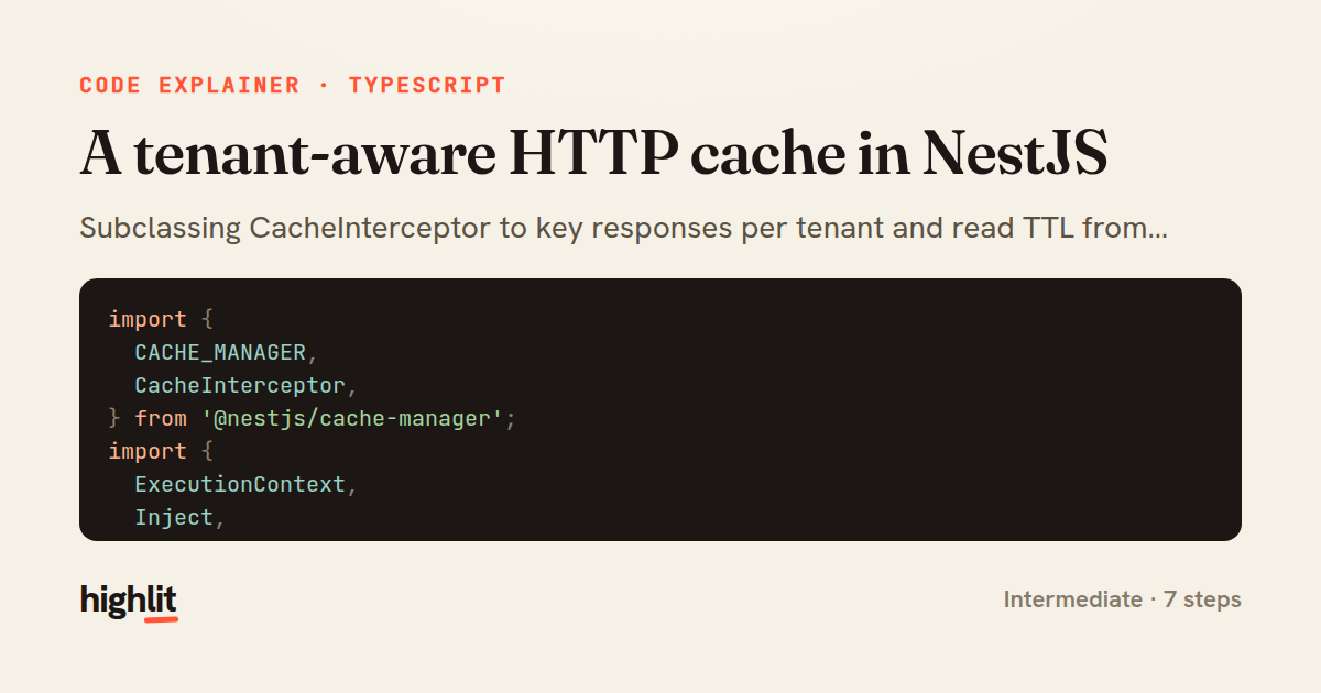 A tenant-aware HTTP cache in NestJS — share card