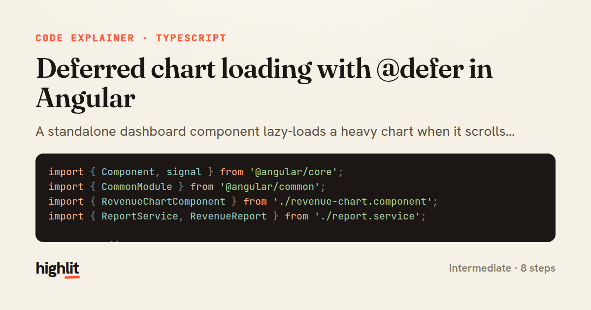 Deferred chart loading with @defer in Angular — share card