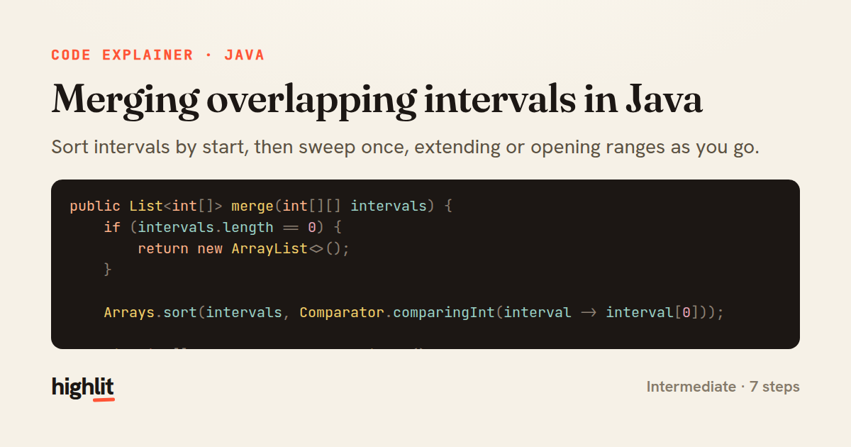 Merging overlapping intervals in Java — share card