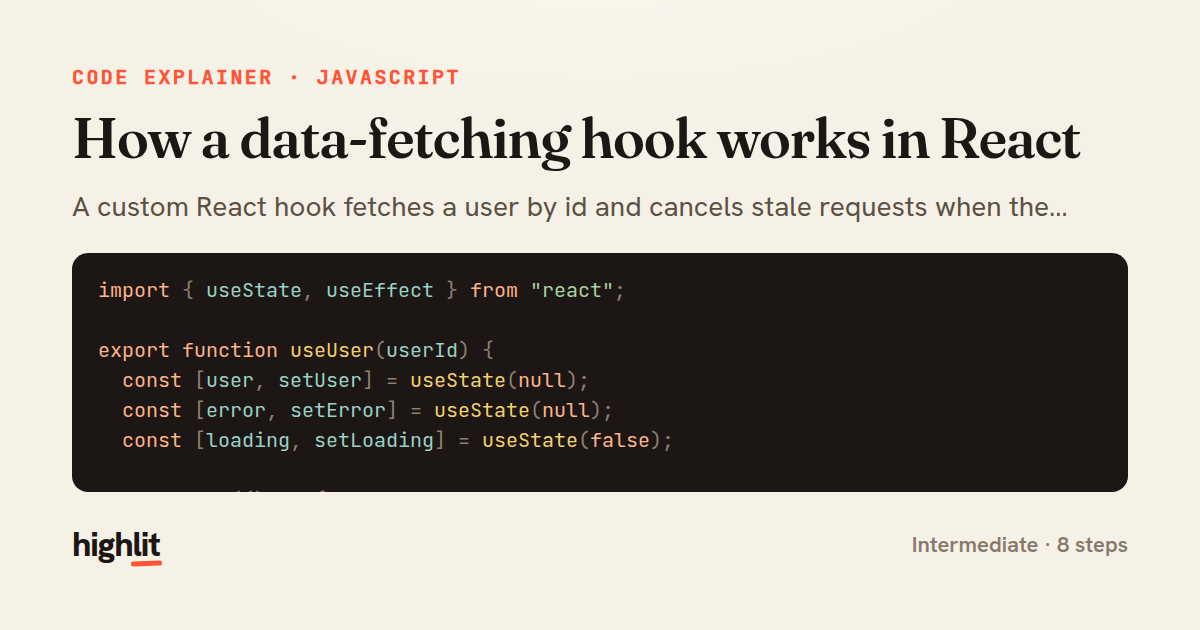 How a data-fetching hook works in React — share card