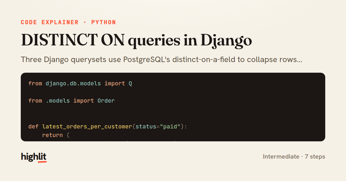 DISTINCT ON queries in Django — share card
