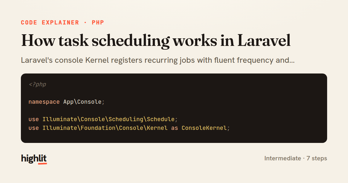 How task scheduling works in Laravel — share card