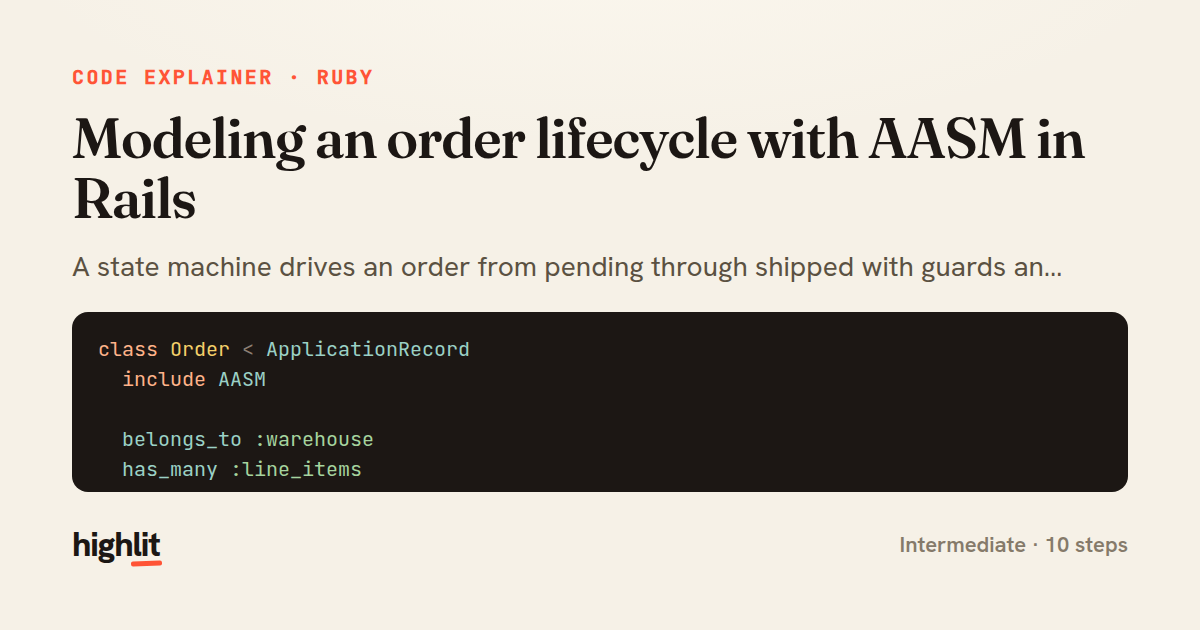 Modeling an order lifecycle with AASM in Rails — share card