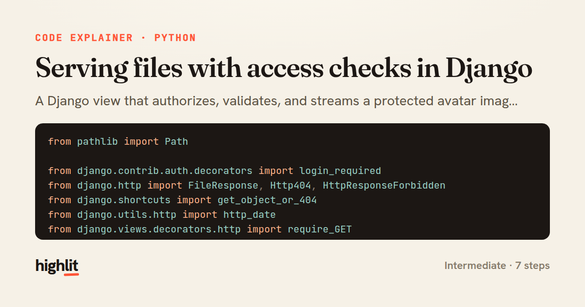 Serving files with access checks in Django — share card