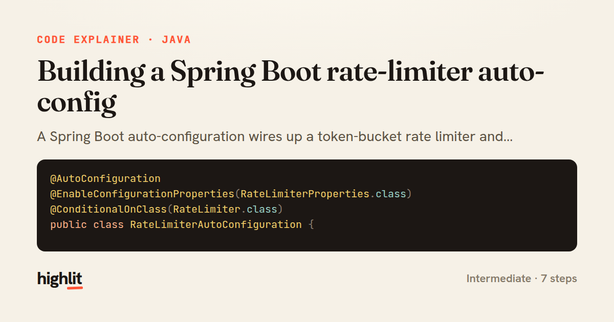 Building a Spring Boot rate-limiter auto-config — share card