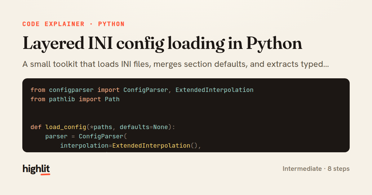 Layered INI config loading in Python — share card