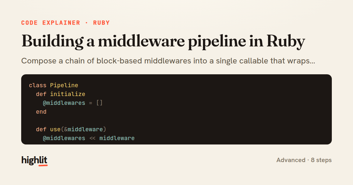 Building a middleware pipeline in Ruby — share card