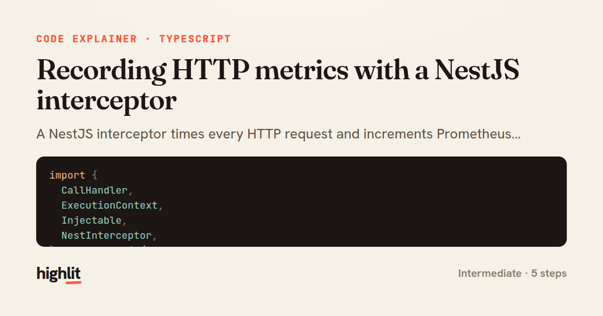 Recording HTTP metrics with a NestJS interceptor — share card