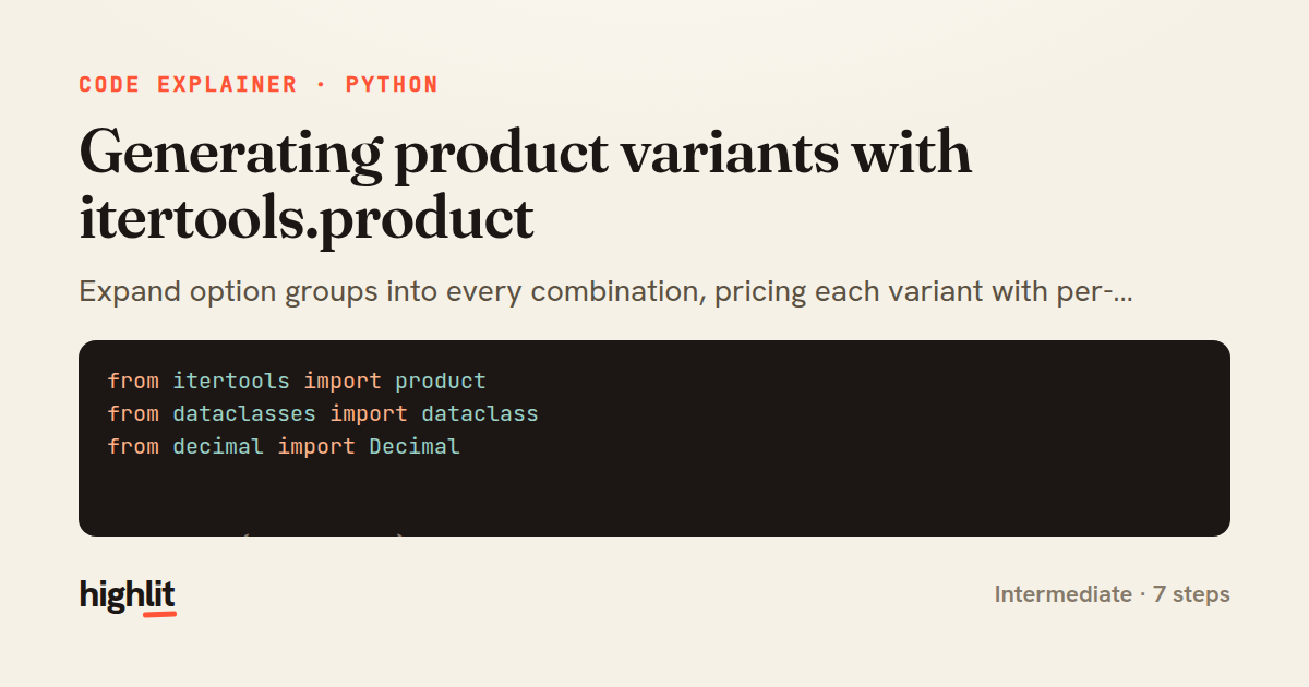 Generating product variants with itertools.product — share card