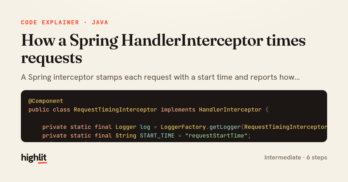 How a Spring HandlerInterceptor times requests — share card