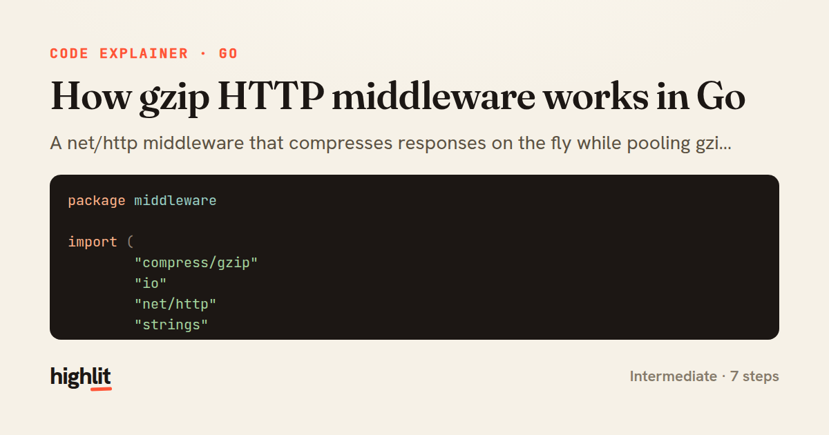 How gzip HTTP middleware works in Go — share card