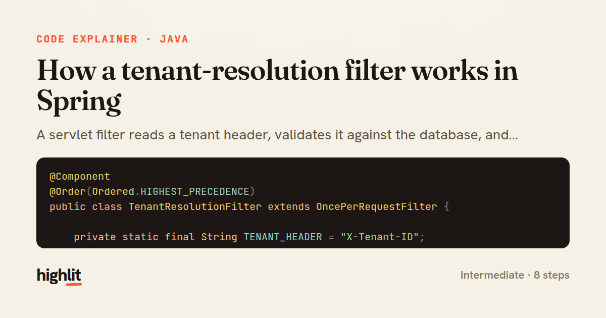 How a tenant-resolution filter works in Spring — share card