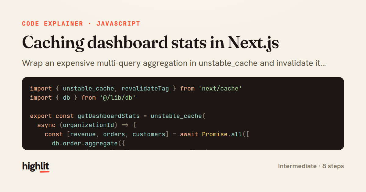 Caching dashboard stats in Next.js — share card