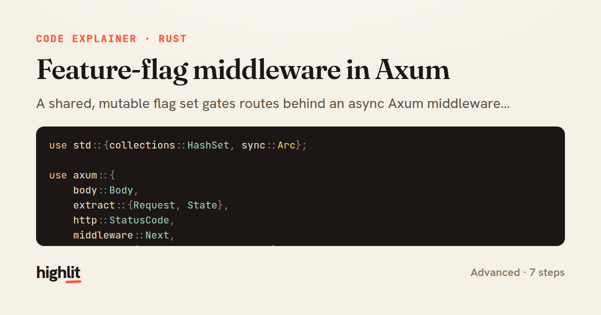 Feature-flag middleware in Axum — share card