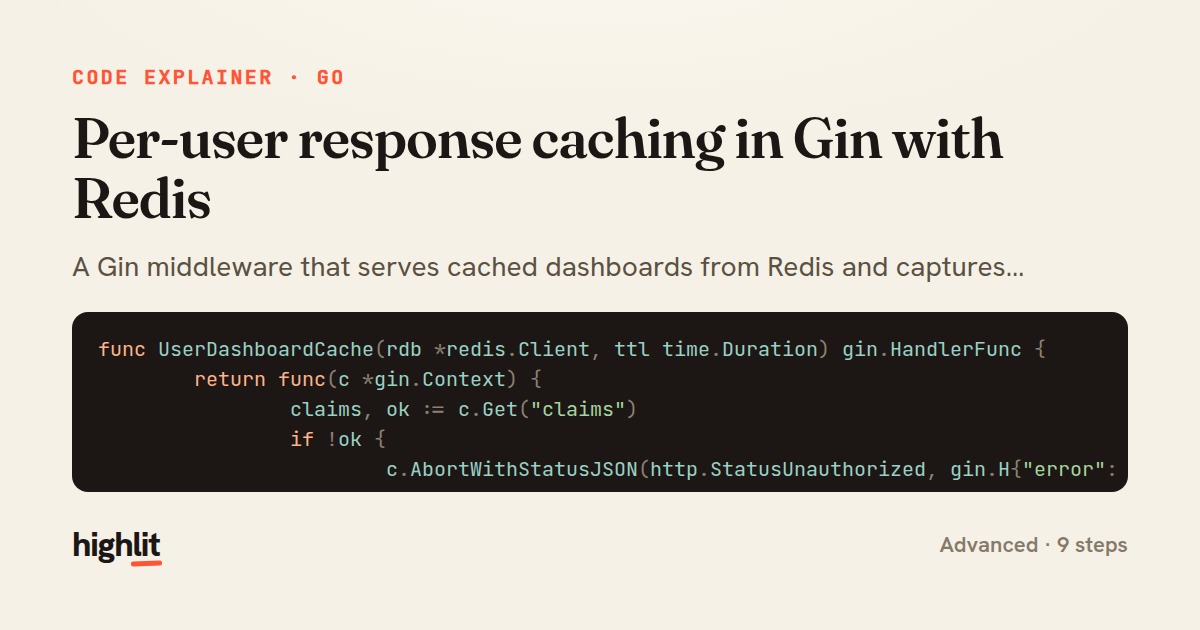 Per-user response caching in Gin with Redis — share card