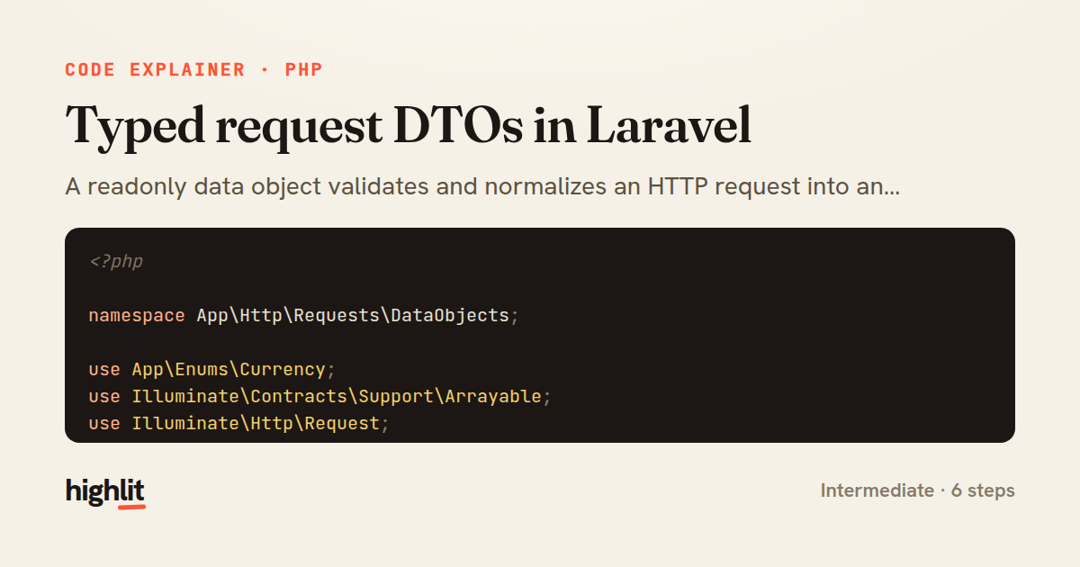Typed request DTOs in Laravel — share card