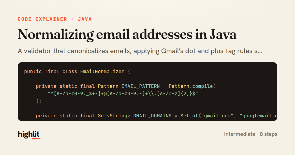 Normalizing email addresses in Java — share card