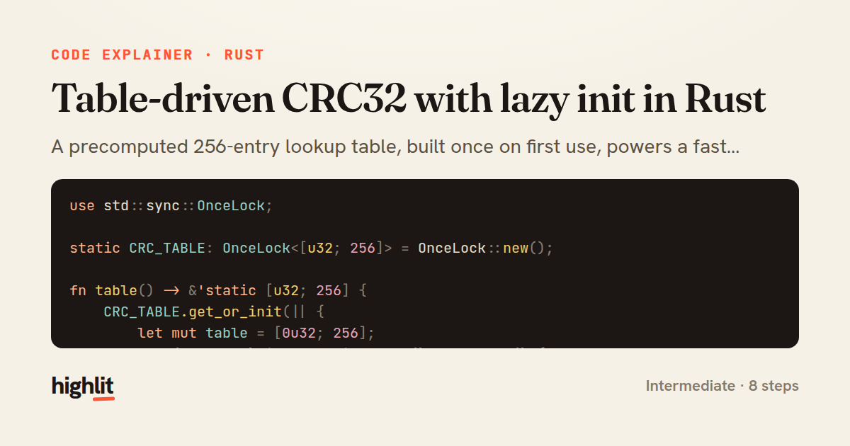 Table-driven CRC32 with lazy init in Rust — share card