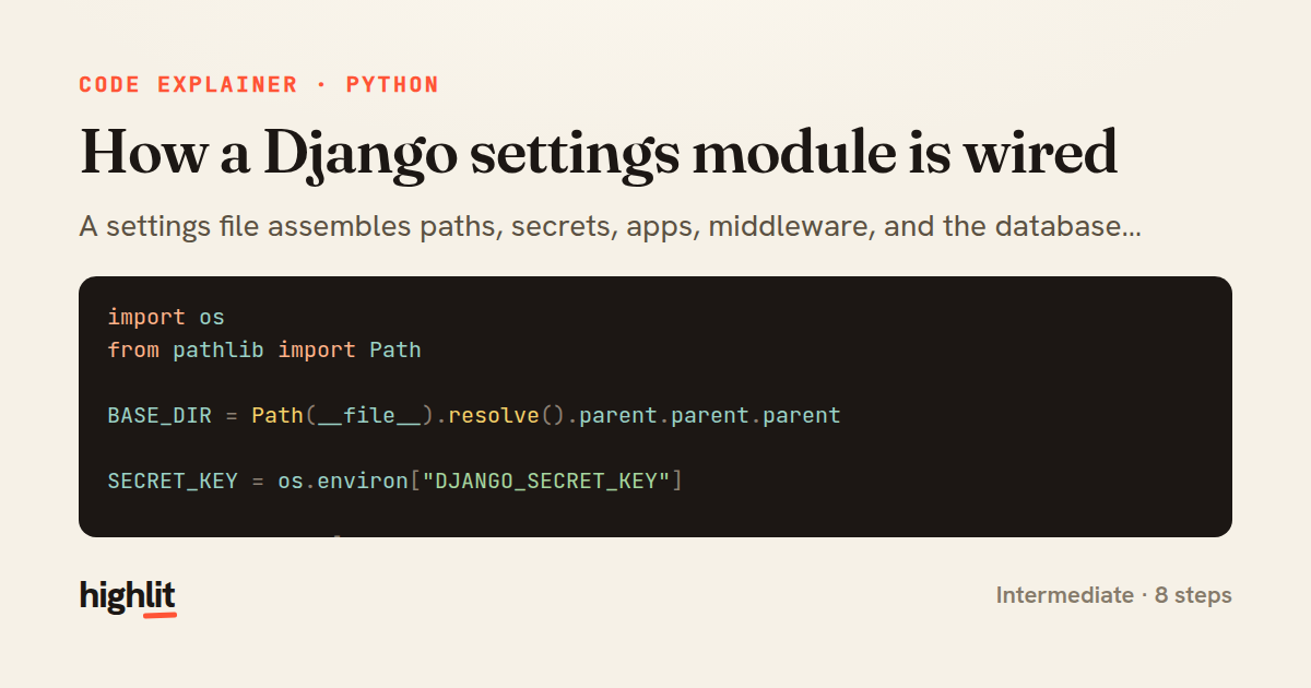 How a Django settings module is wired — share card