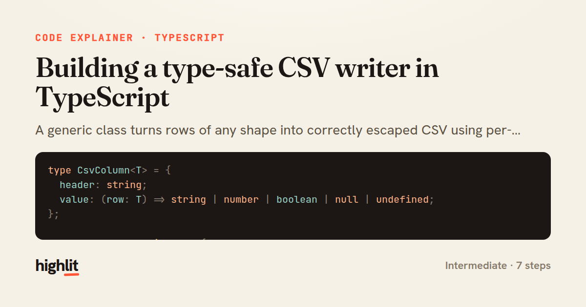 Building a type-safe CSV writer in TypeScript — share card
