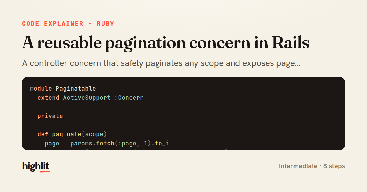 A reusable pagination concern in Rails — share card