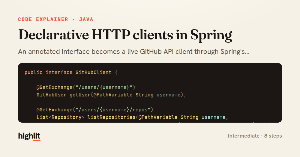 Declarative HTTP clients in Spring — share card