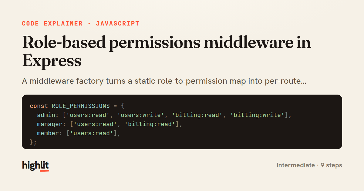 Role-based permissions middleware in Express — share card