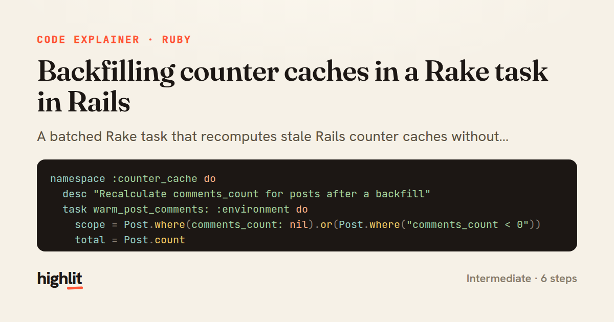 Backfilling counter caches in a Rake task in Rails — share card