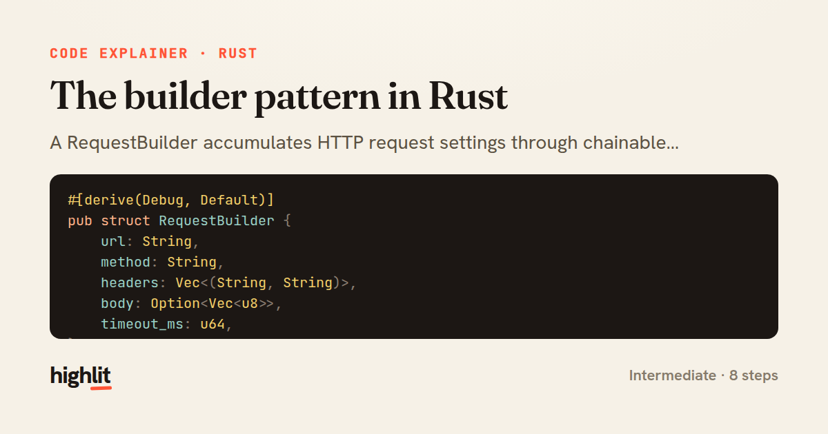 The builder pattern in Rust — share card