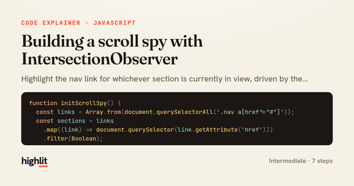 Building a scroll spy with IntersectionObserver — share card