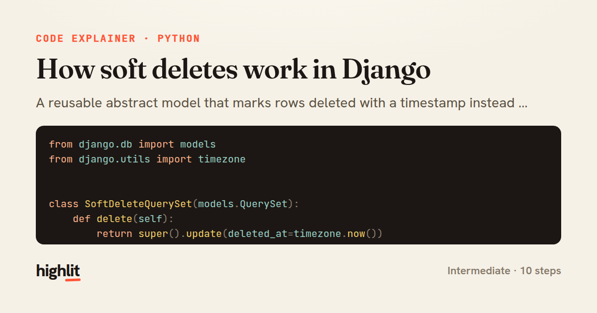 How soft deletes work in Django — share card