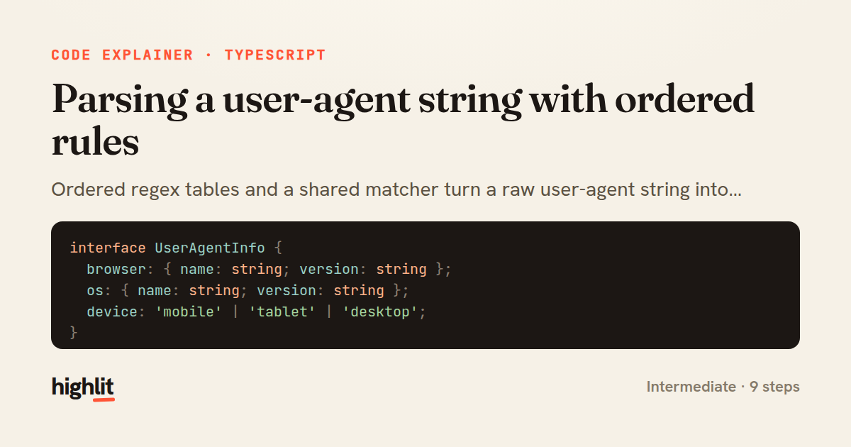 Parsing a user-agent string with ordered rules — share card