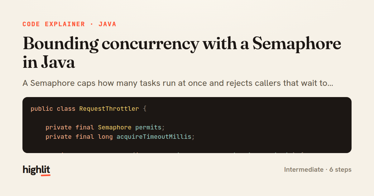 Bounding concurrency with a Semaphore in Java — share card