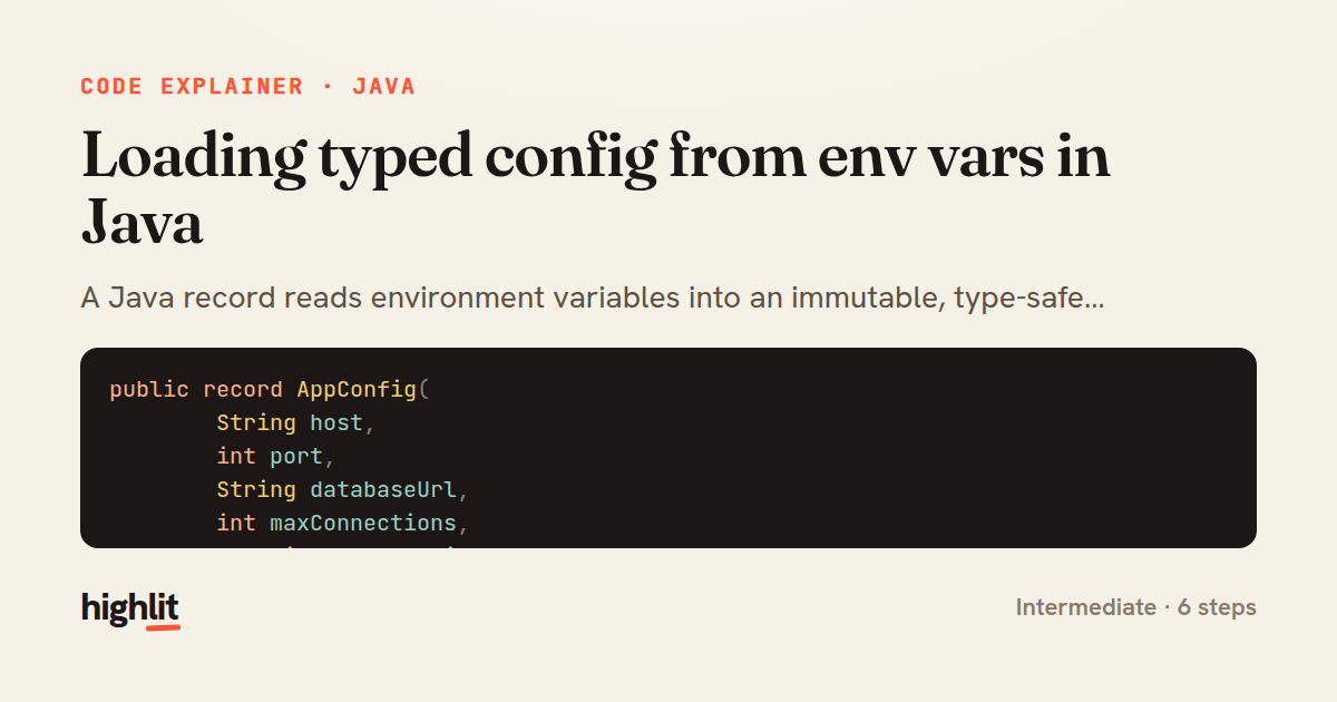 Loading typed config from env vars in Java — share card