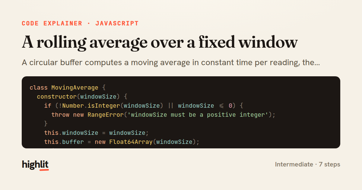 A rolling average over a fixed window — share card