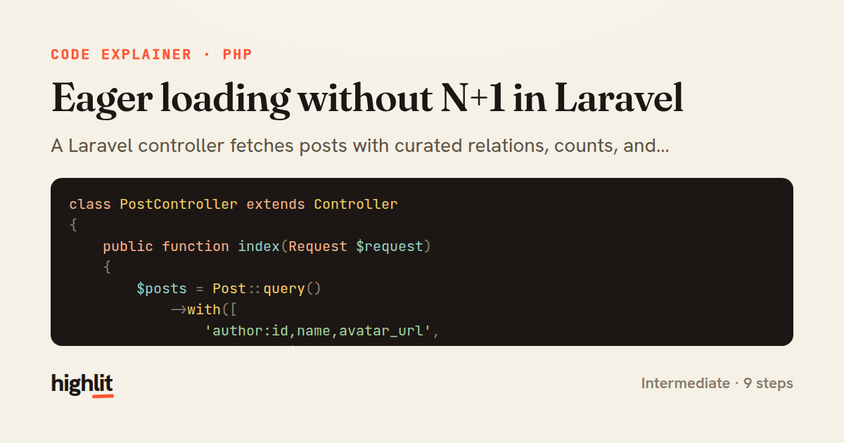 Eager loading without N+1 in Laravel — share card