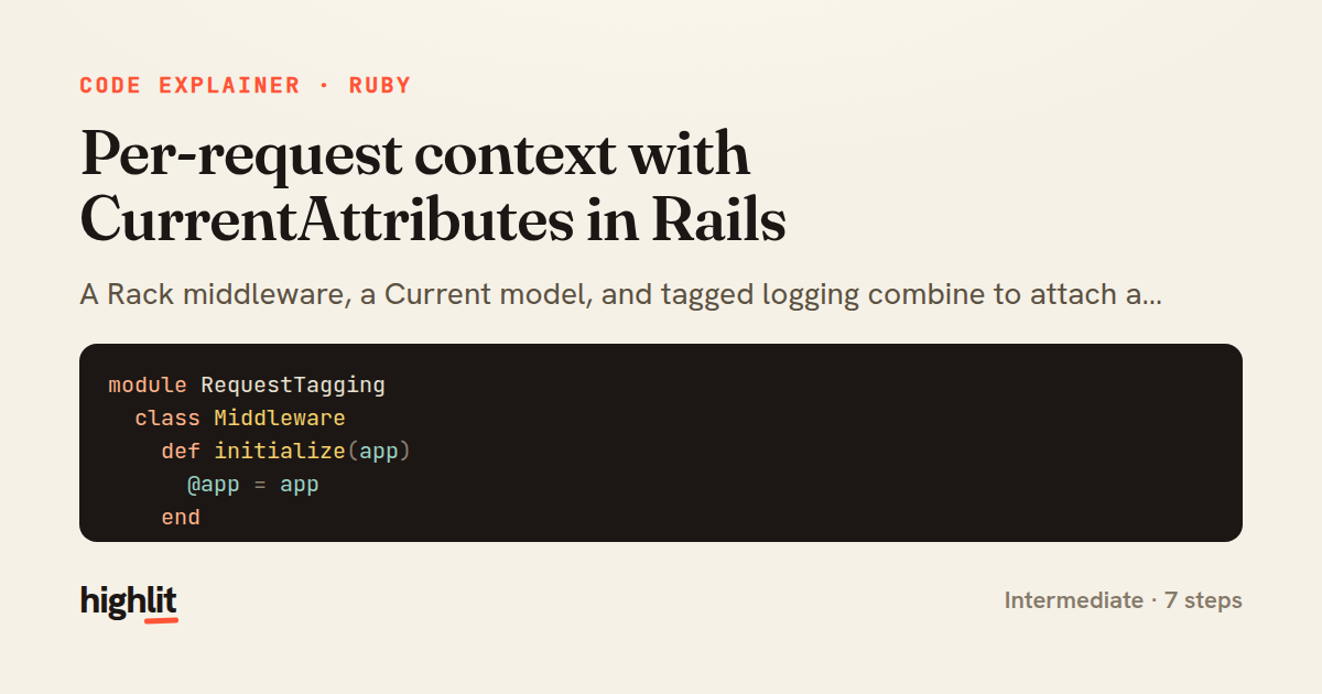 Per-request context with CurrentAttributes in Rails — share card