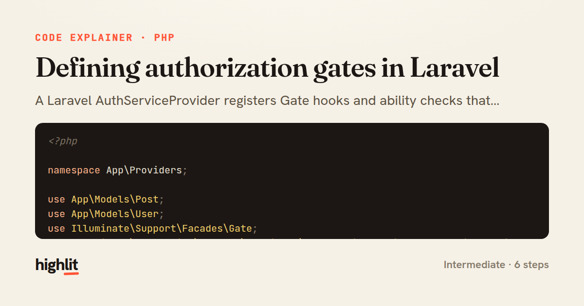 Defining authorization gates in Laravel — share card