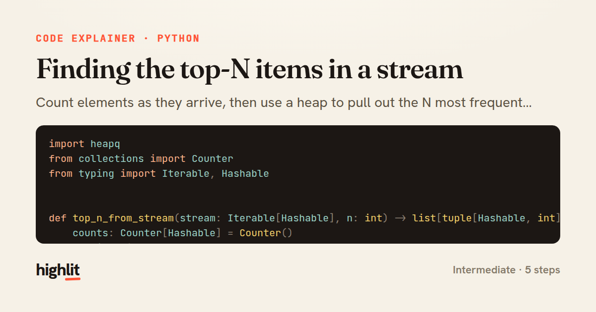 Finding the top-N items in a stream — share card