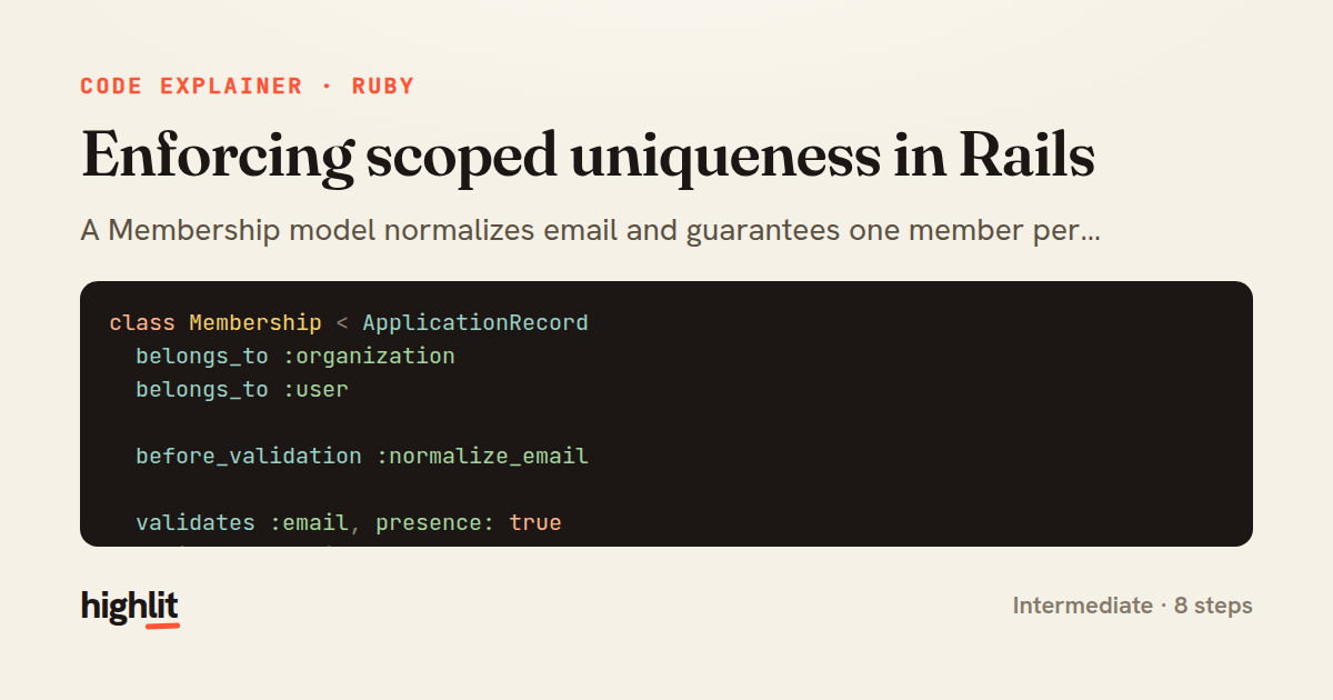 Enforcing scoped uniqueness in Rails — share card