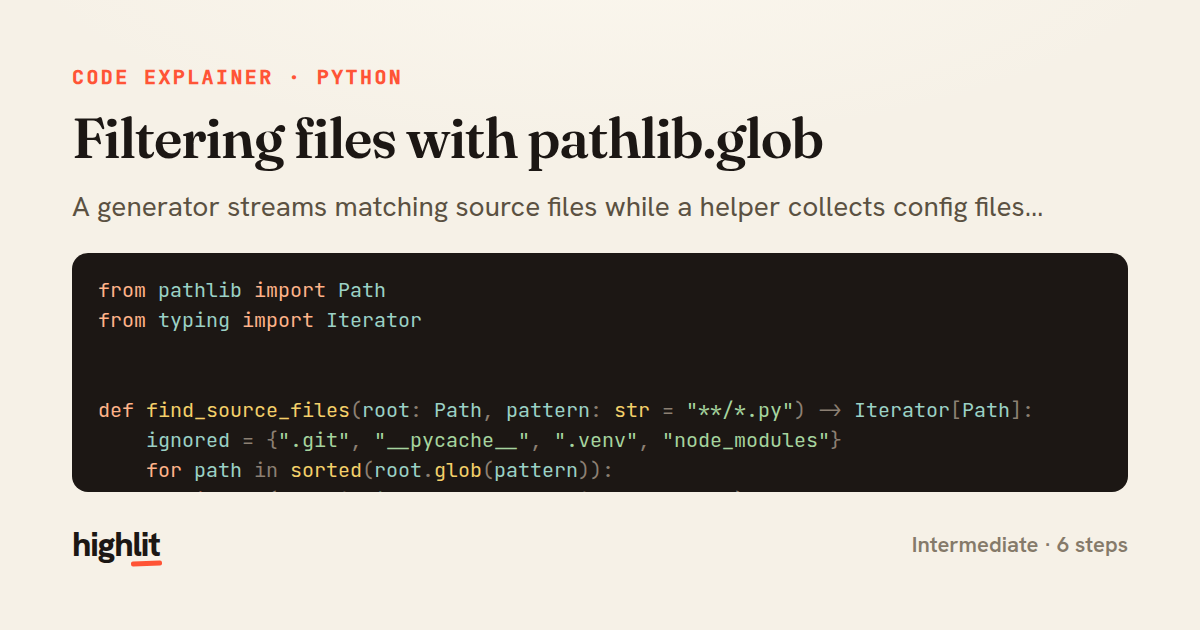 Filtering files with pathlib.glob — share card