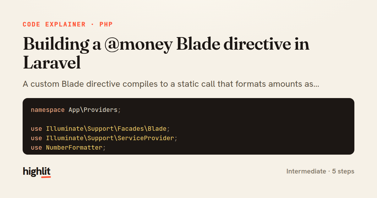 Building a @money Blade directive in Laravel — share card