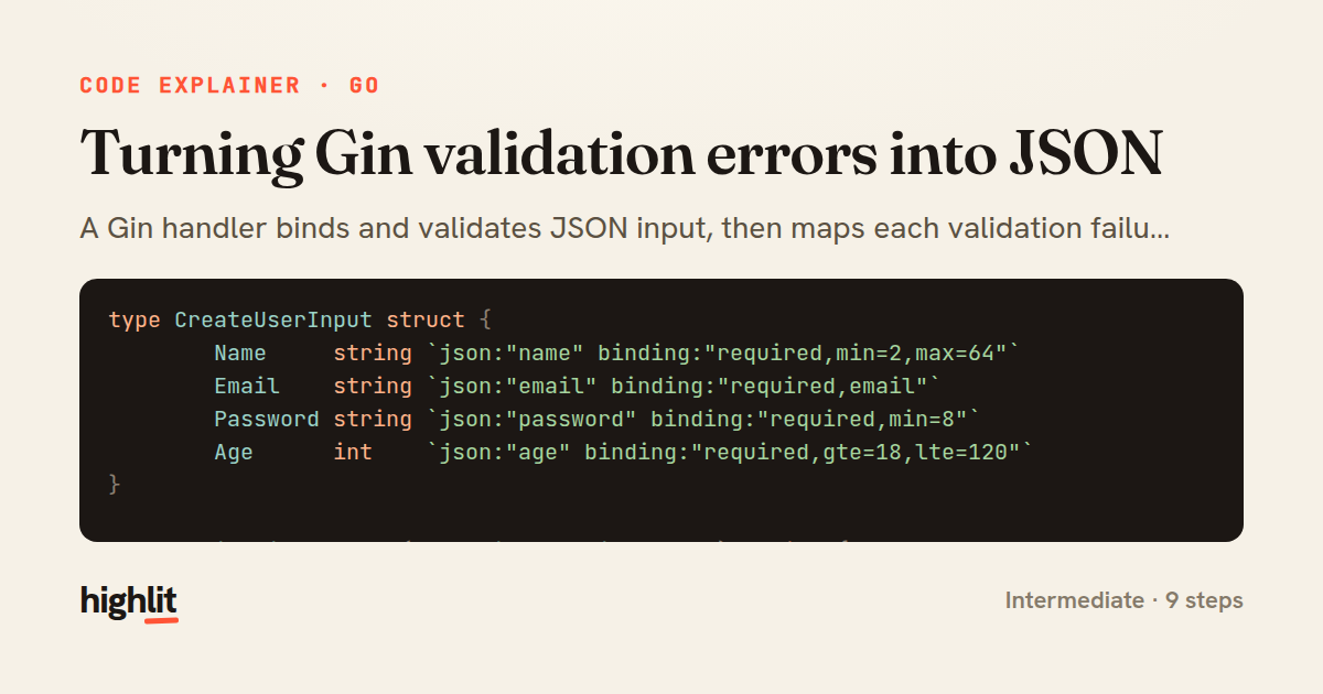 Turning Gin validation errors into JSON — share card