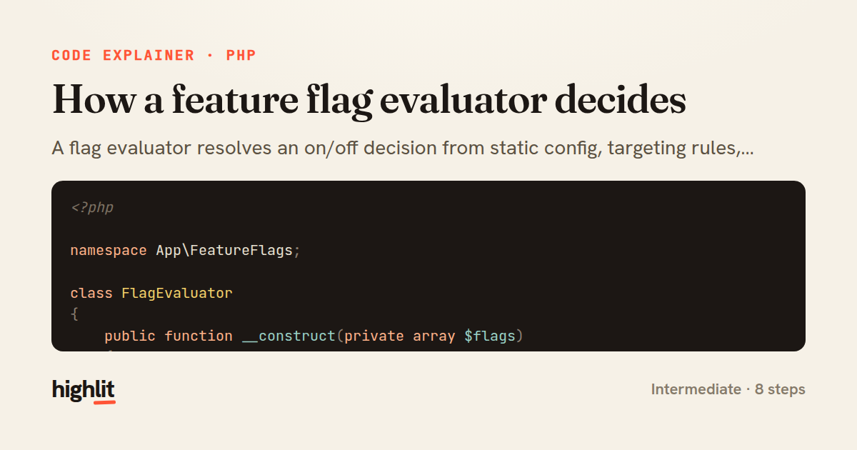How a feature flag evaluator decides — share card