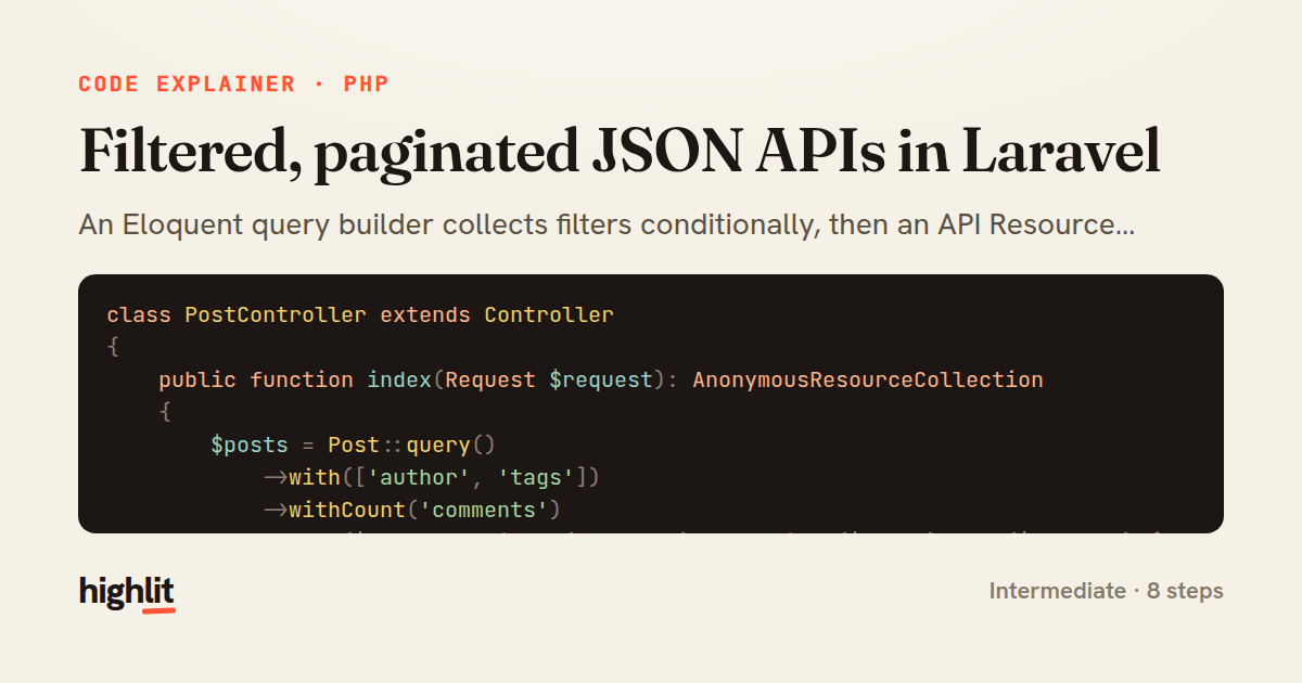 Filtered, paginated JSON APIs in Laravel — share card