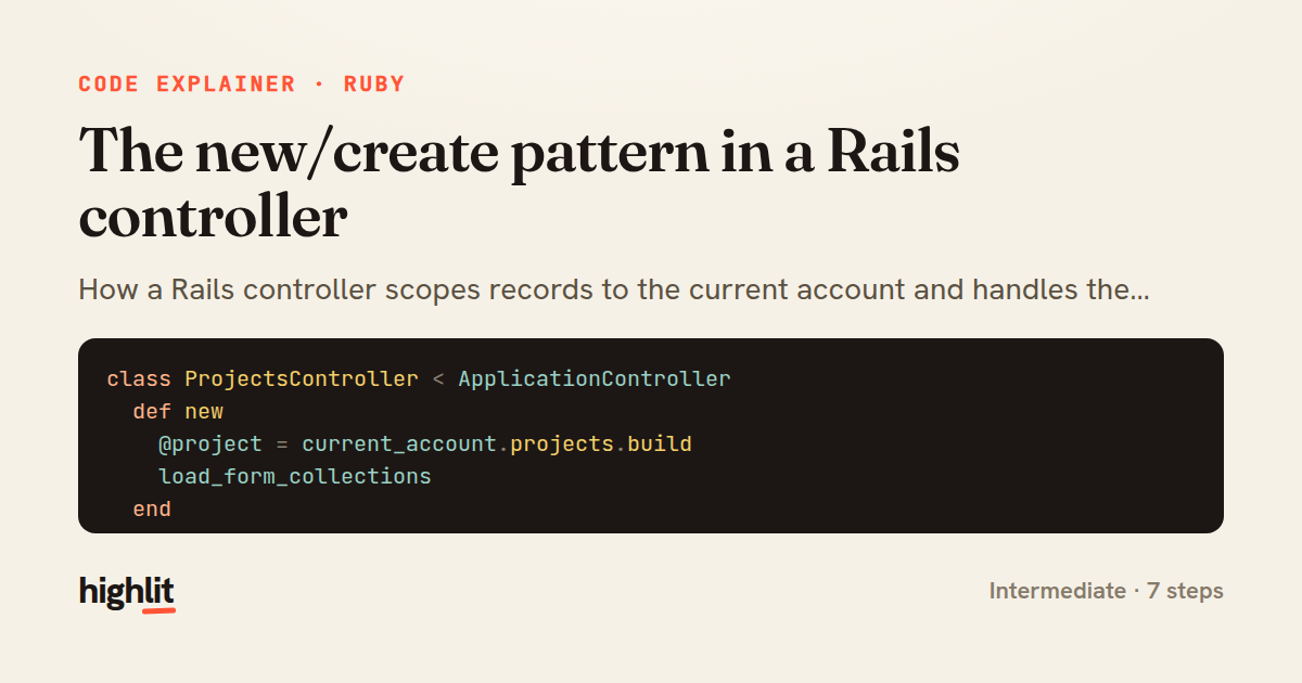 The new/create pattern in a Rails controller — share card