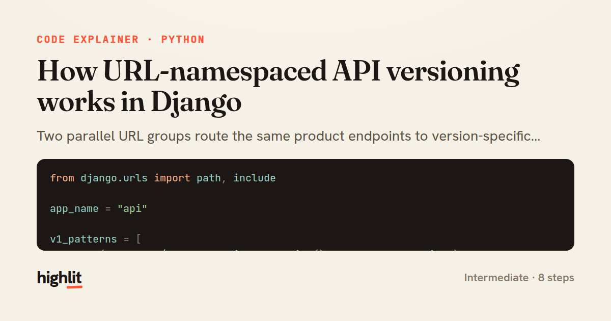 How URL-namespaced API versioning works in Django — share card